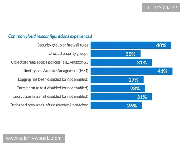 开云打码流水规则波胆避坑指南防骗防封