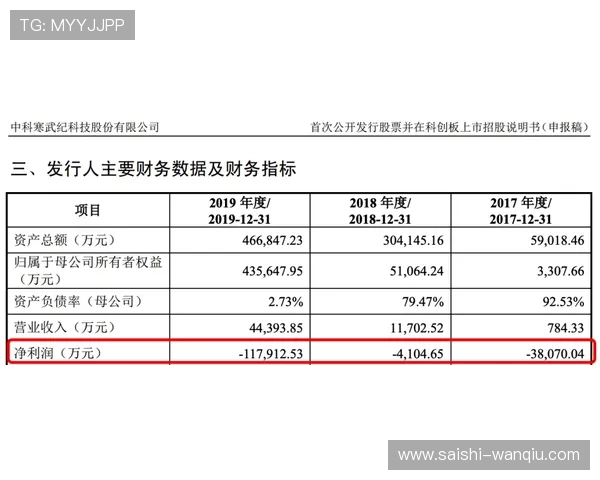 波胆打水计算器怎么用避坑指南看懂数字高频玩法 波胆打水计算器怎么用避坑指南看懂数字高频玩法