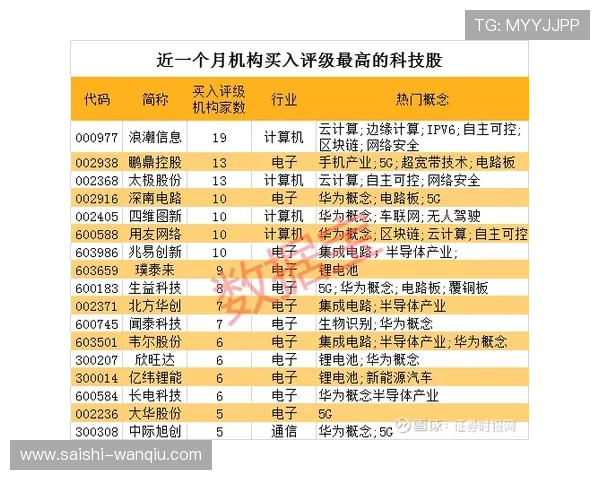 波胆赔率指数避坑指南电子真人防骗规则技巧